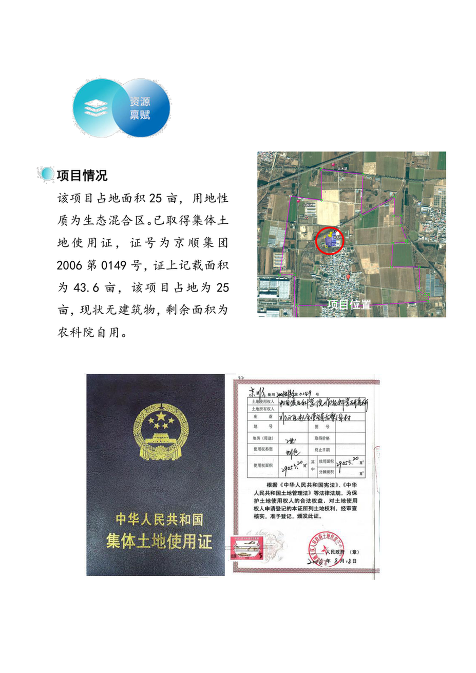 2后桑园村研学基地项目_2hsycyxjdxm_2
