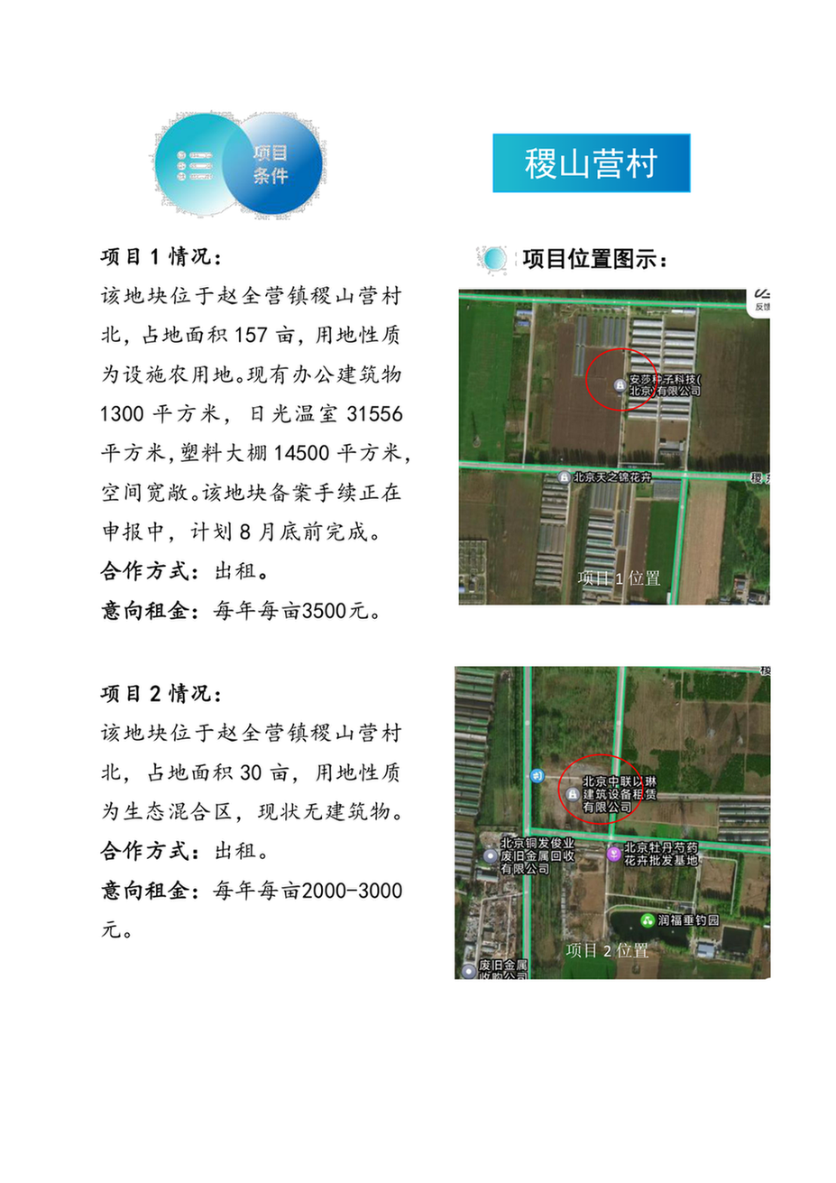 5赵全营镇设施农业项目_5zqyzssnyxm_2