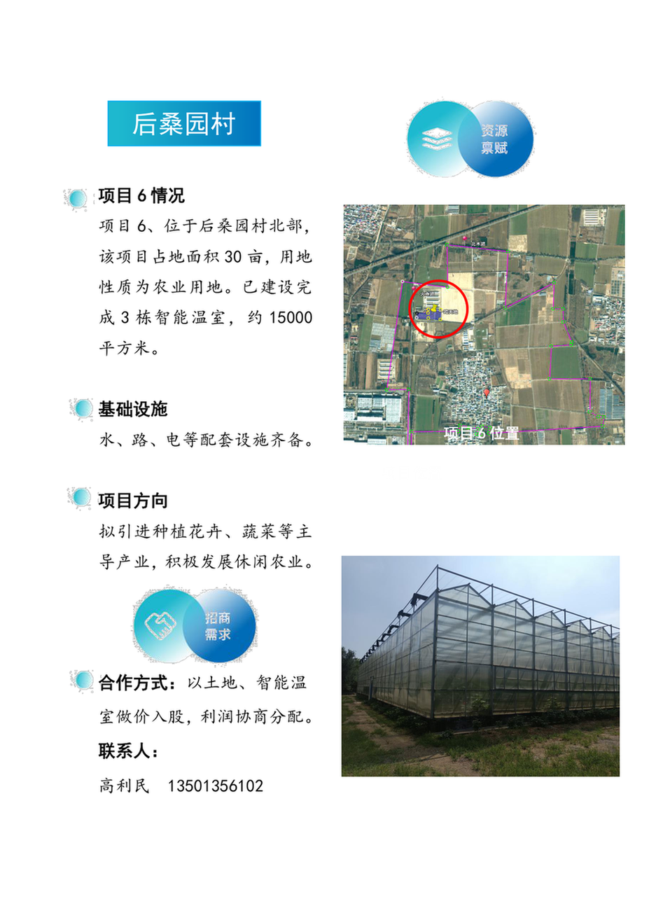 5赵全营镇设施农业项目_5zqyzssnyxm_7