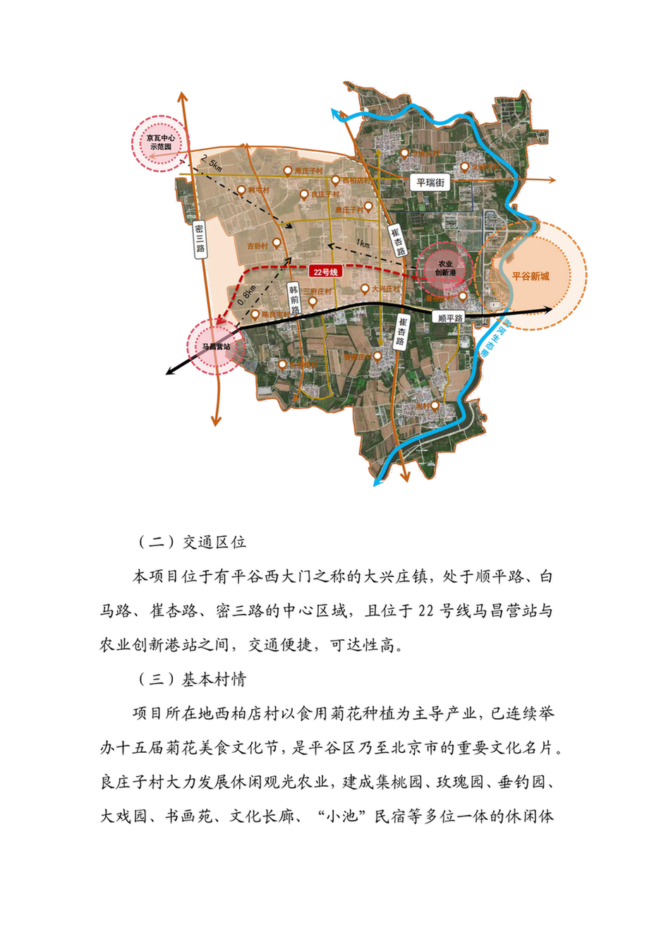 8.18大兴庄镇农业中关村国际交流中心项目_8dxzznyzgcgjjlzxxm_2