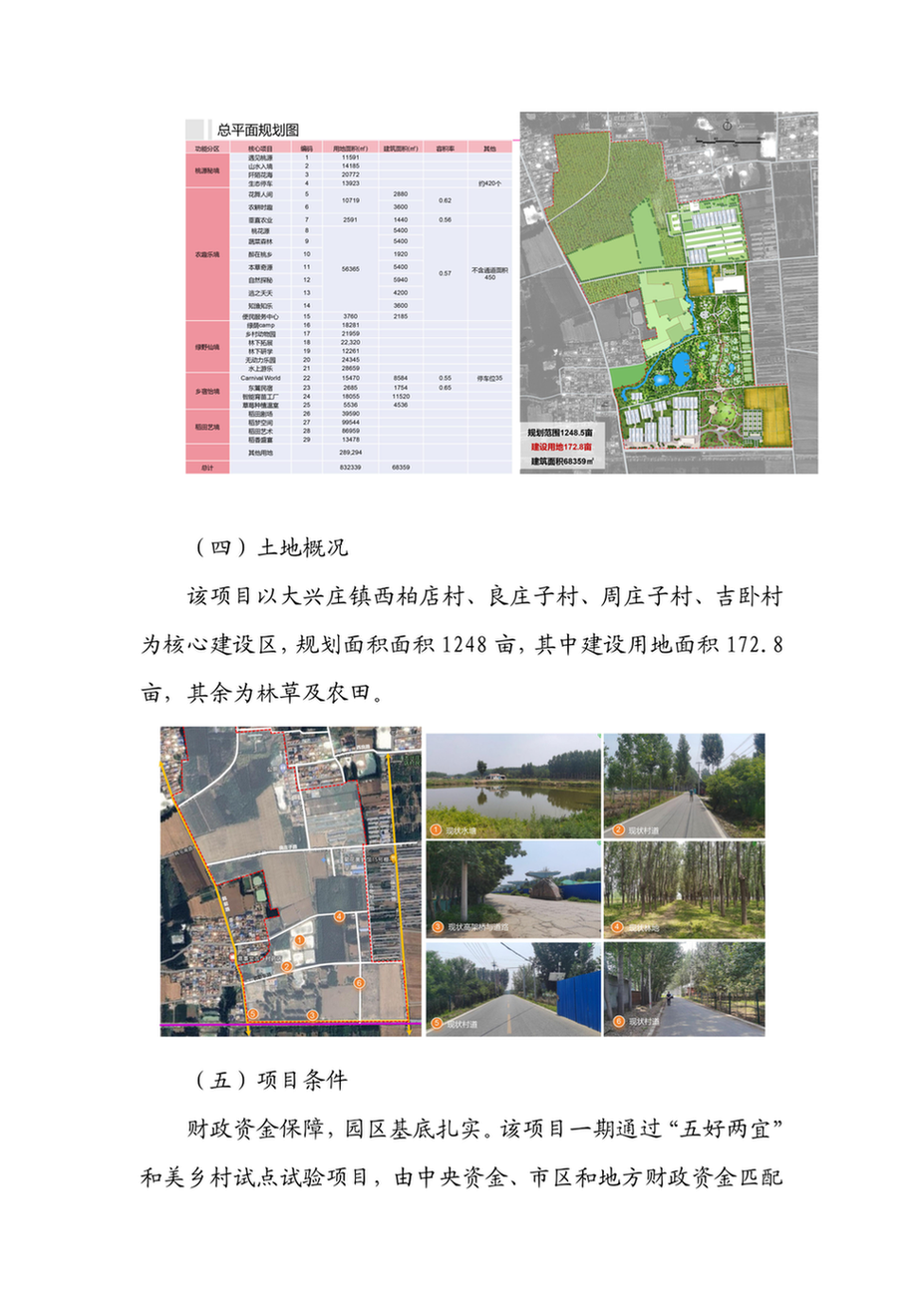 8.18大兴庄镇农业中关村国际交流中心项目_8dxzznyzgcgjjlzxxm_4